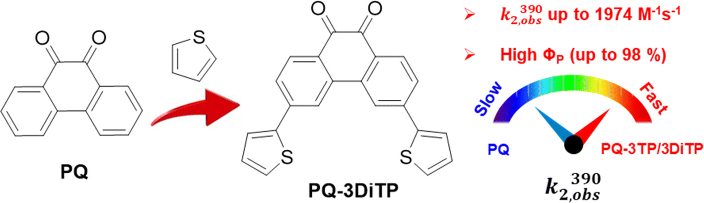 d3sc01760e-s1_hi-res.jpg