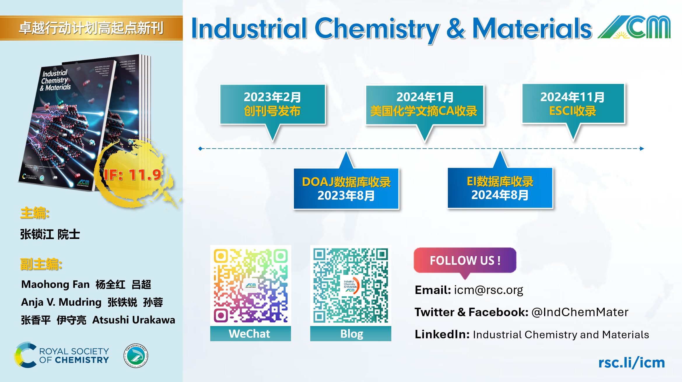 ICM introduction1.png