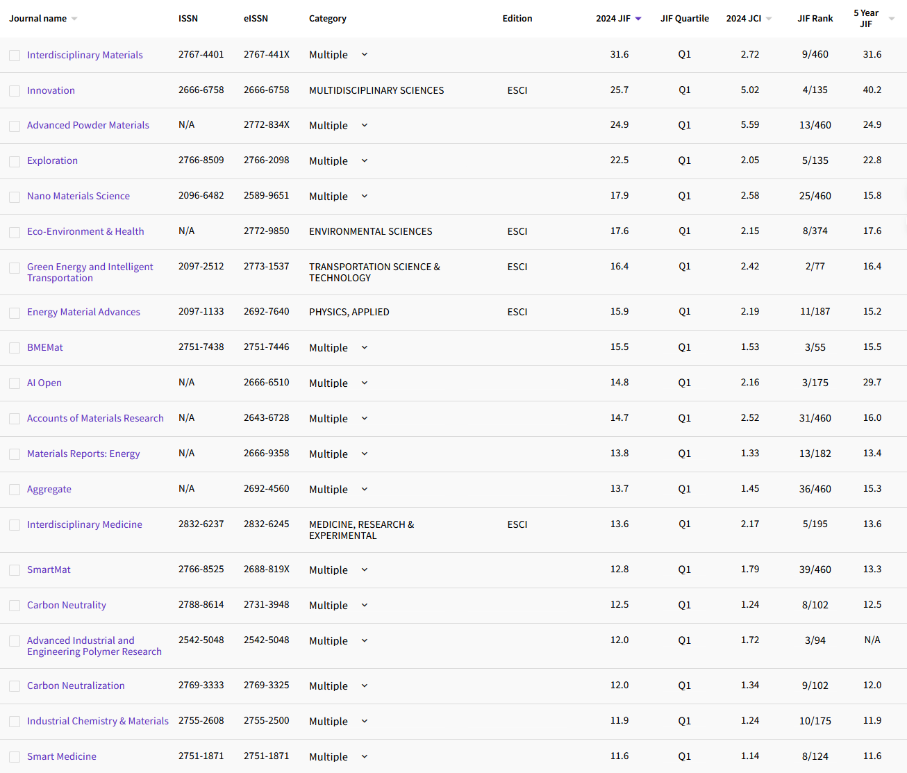 йESCIIF TOP202025.6.22.png