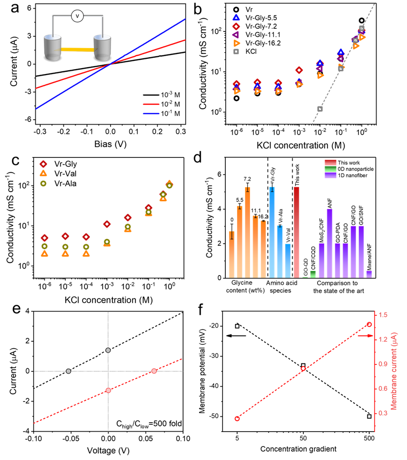 Fig.2.png