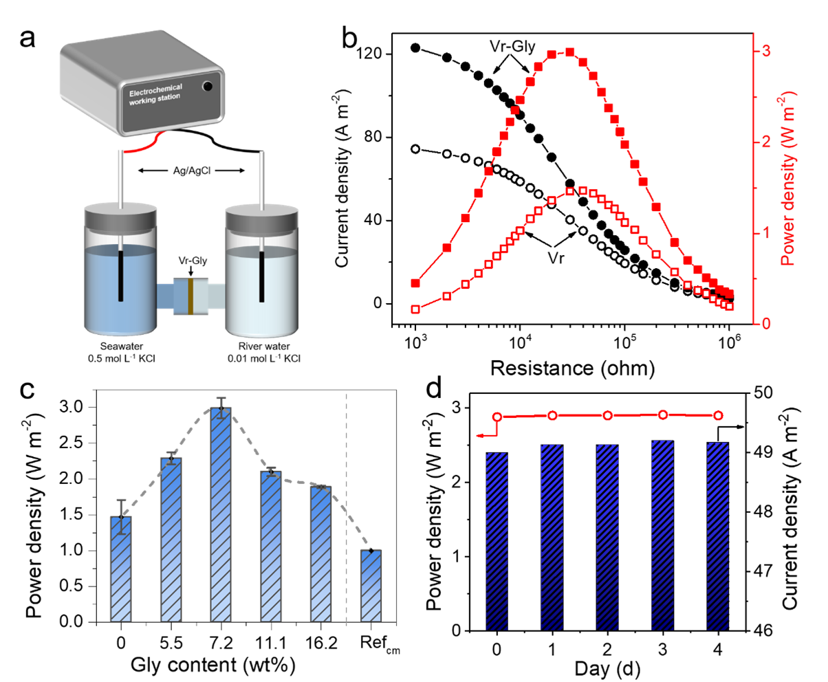 Fig.3.png