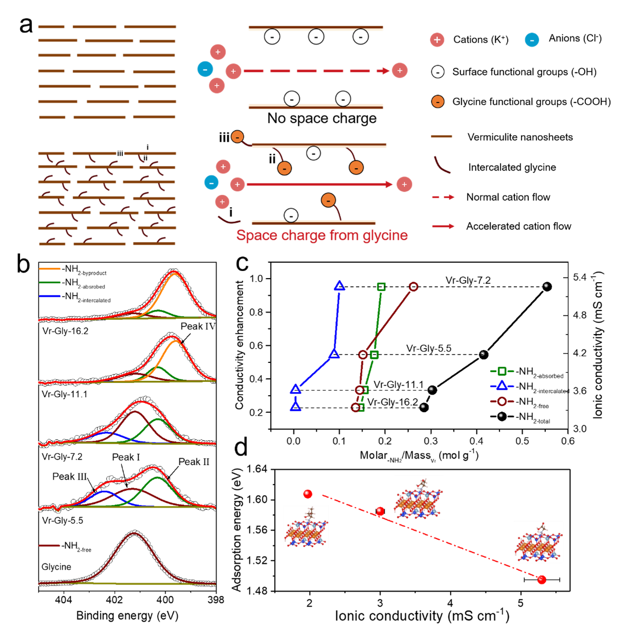Fig.4.png