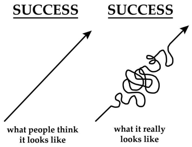 what-progress-looks-like.jpeg