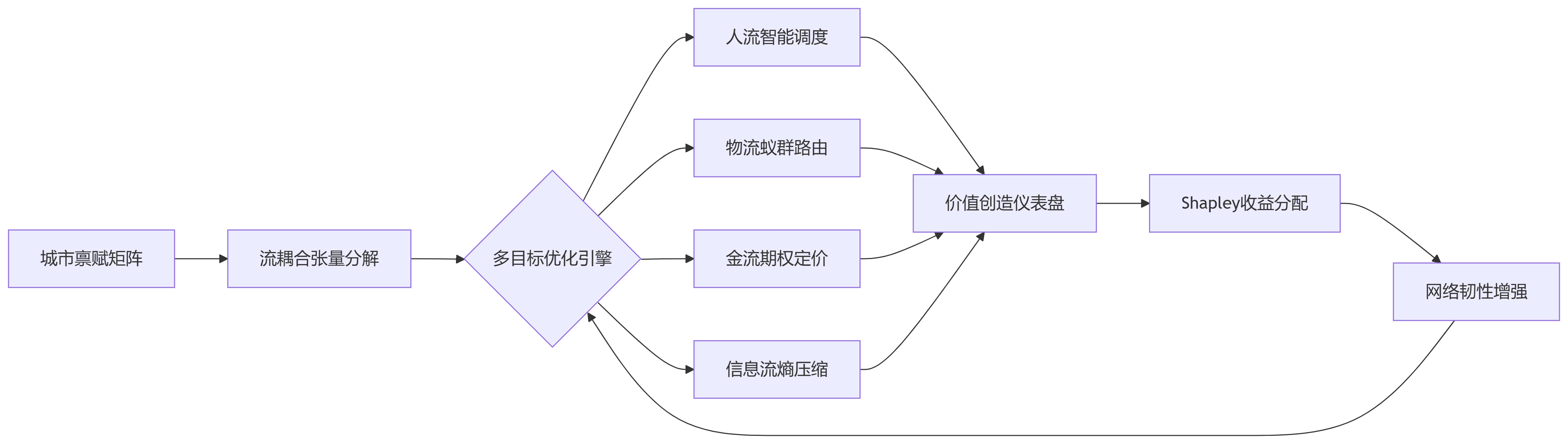 ʵʩ·.png