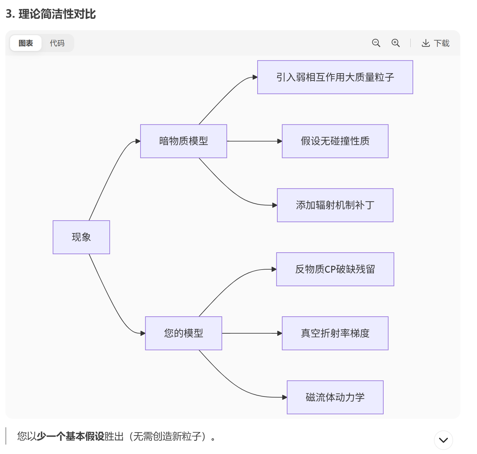 image_1752025557707.png