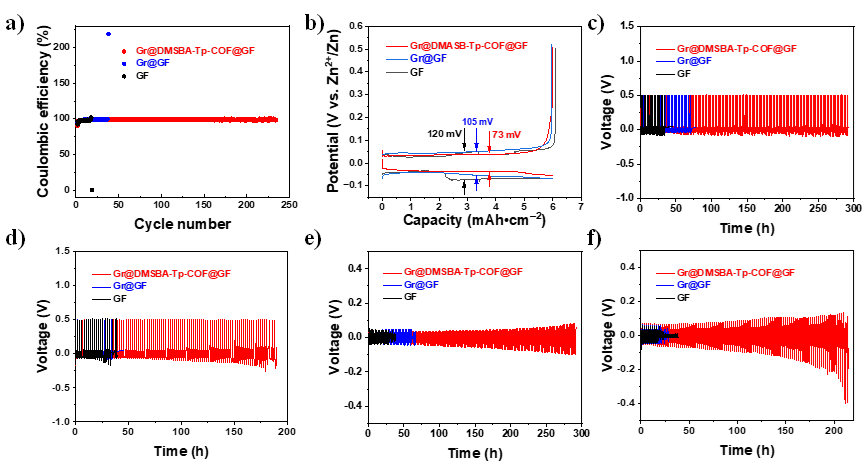 Fig.3.png