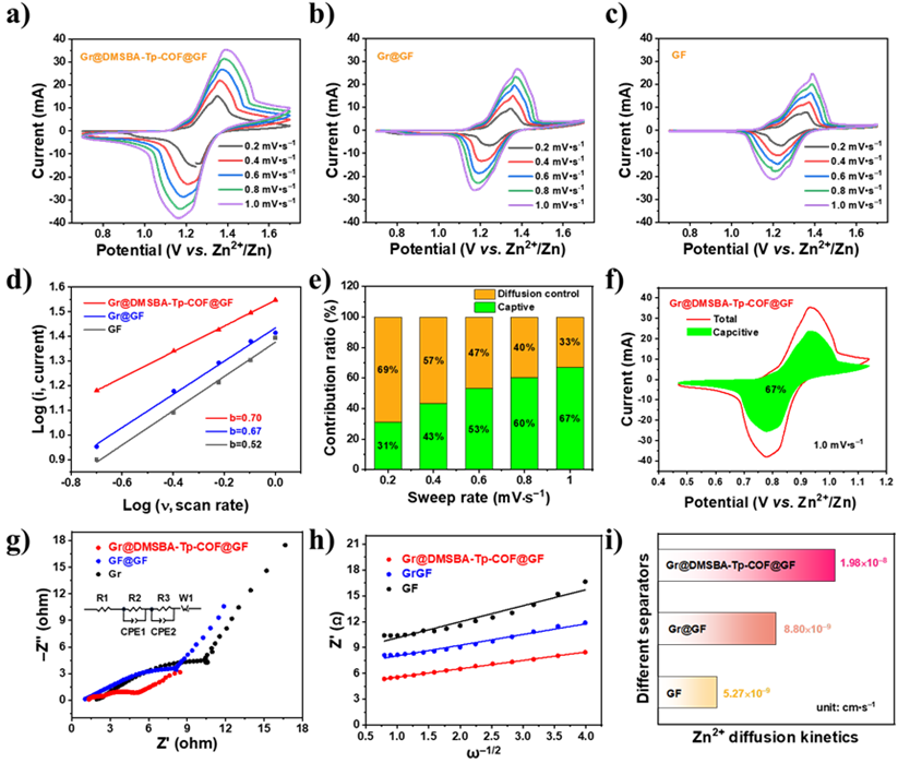 Fig.5.png