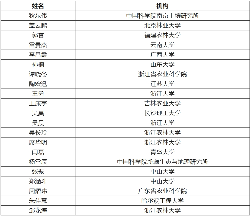 Weixin Screenshot_20250714170239.png