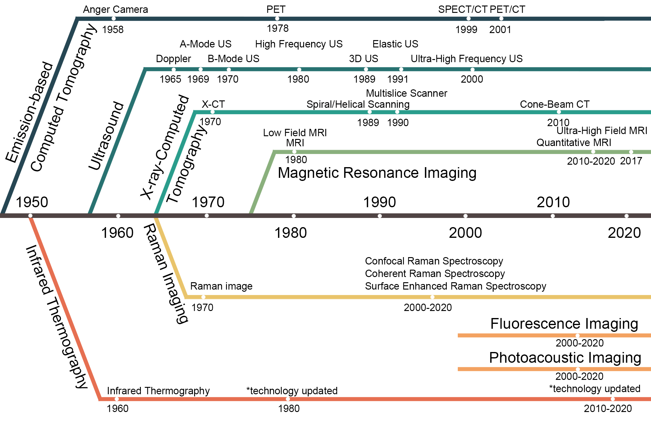 figure1.png