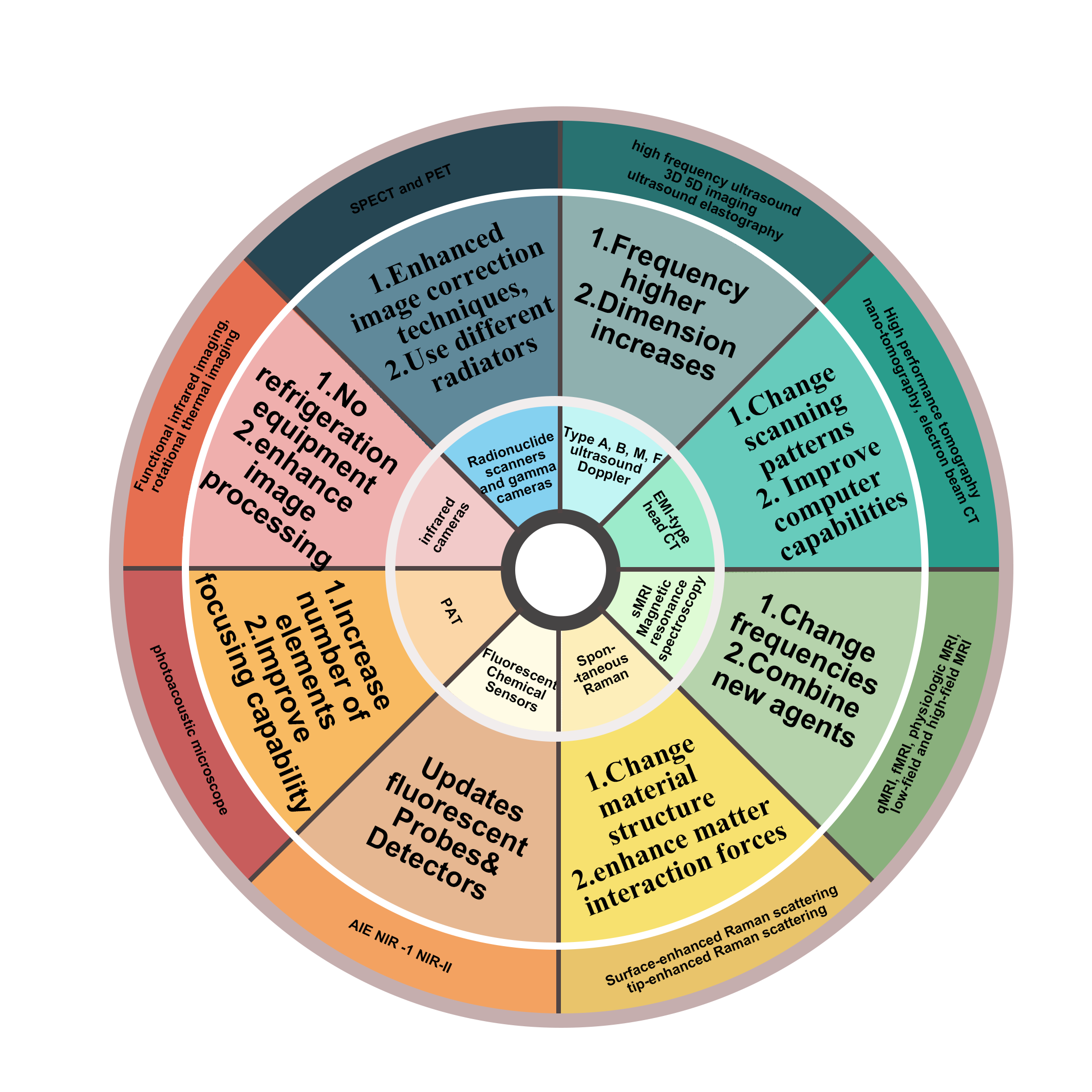 figure2.png