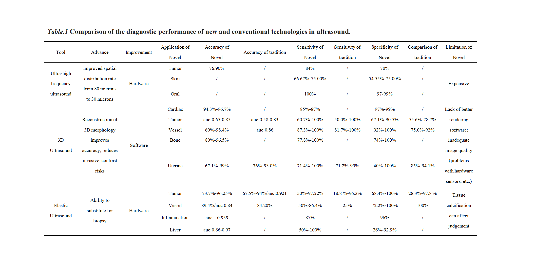 Table1_01.png