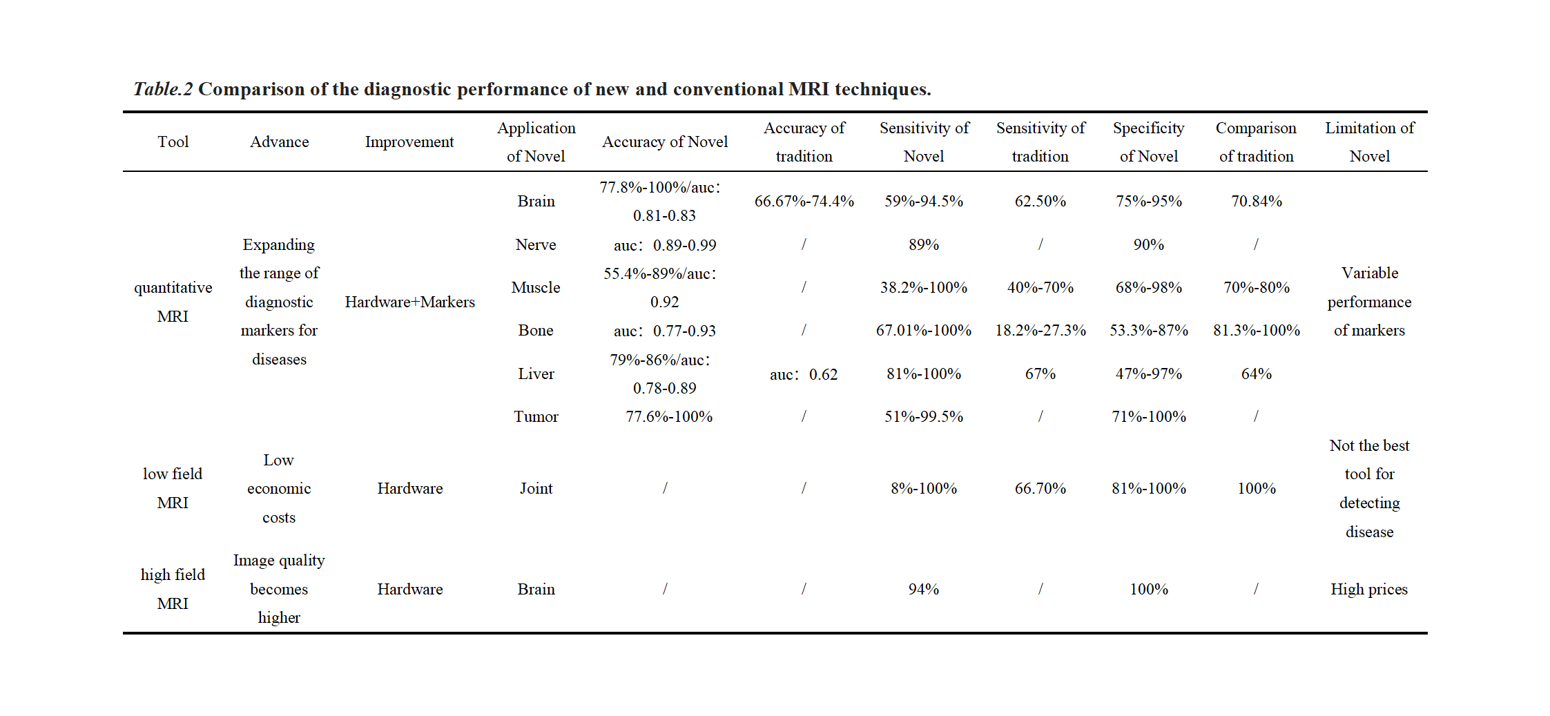 Table2_01.png