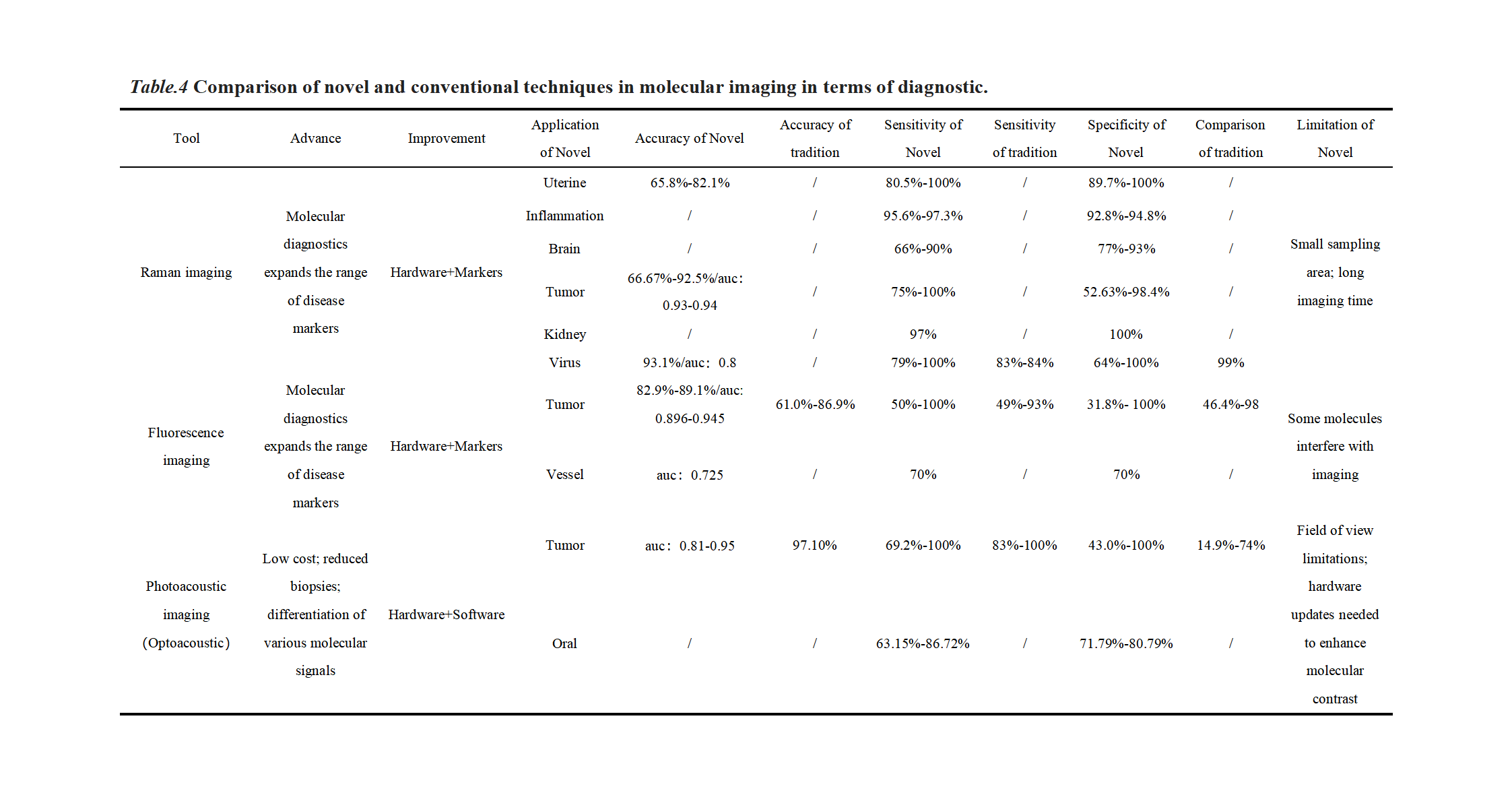 Table4_01.png