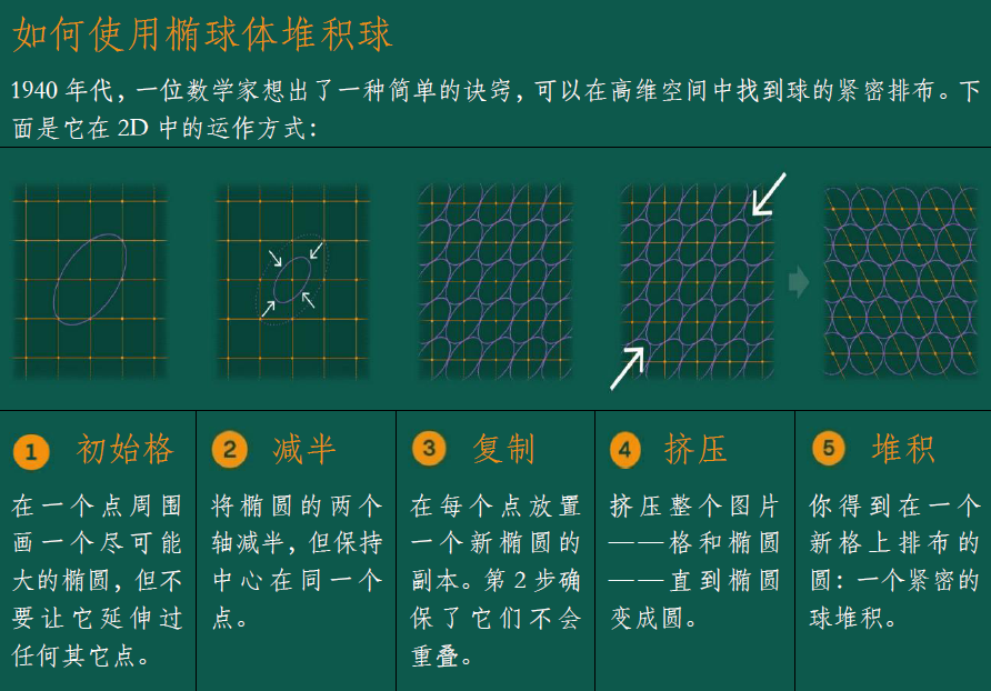Ellipsoid-2.png