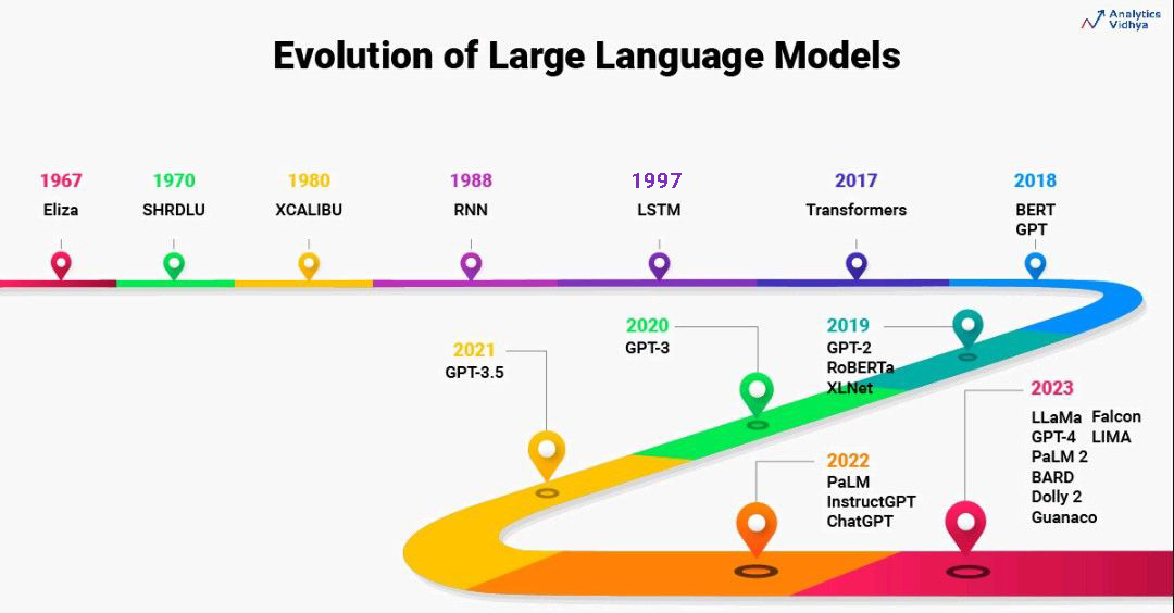 roadmap-1.jpg