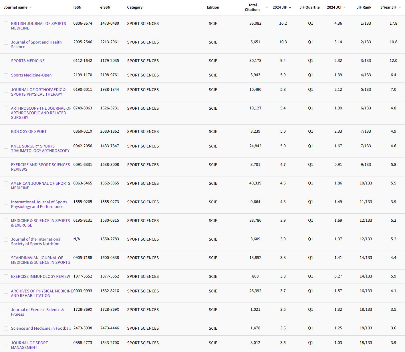 7.23 SPORT SCIENCES86.png