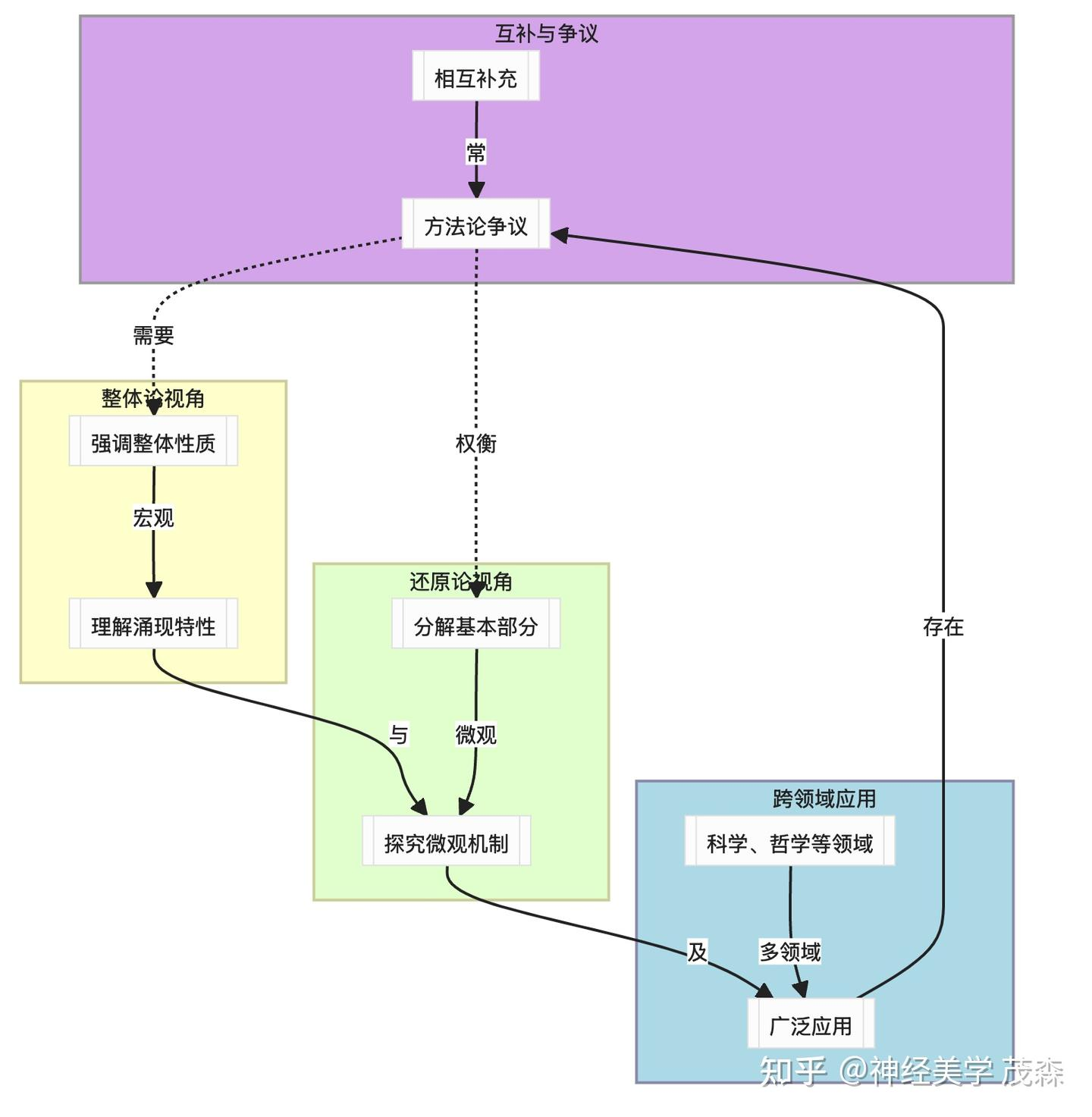 ΢ͼƬ_20250729212213.png
