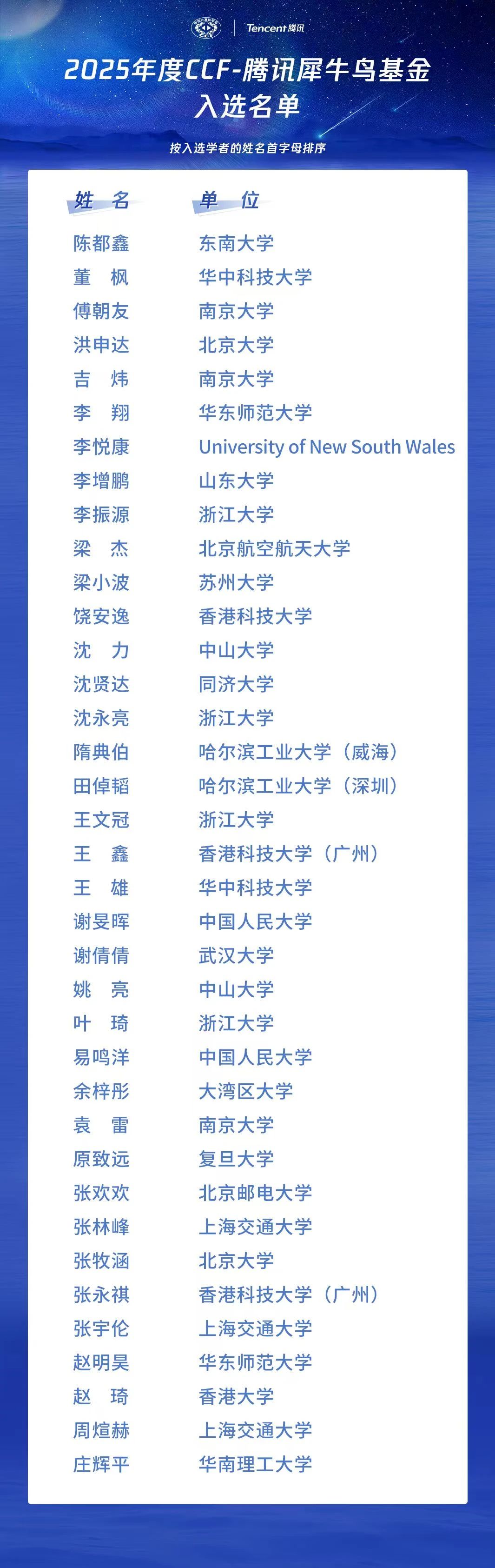 微信图片_20250731173921.jpg