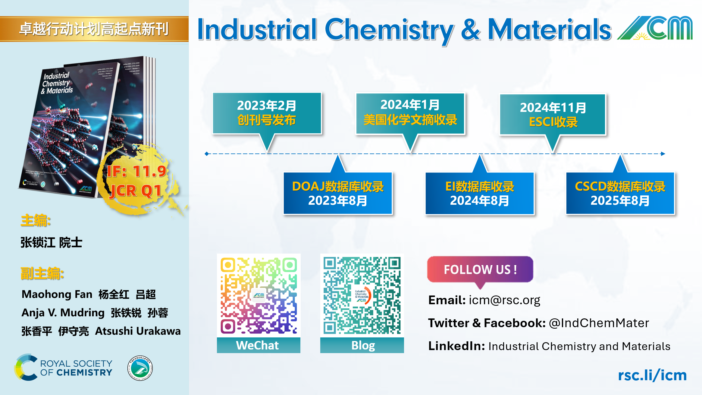 ICM introduction1.png