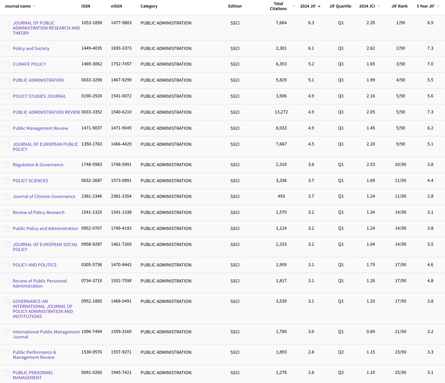 8.13 PUBLIC ADMINISTRATION48.png