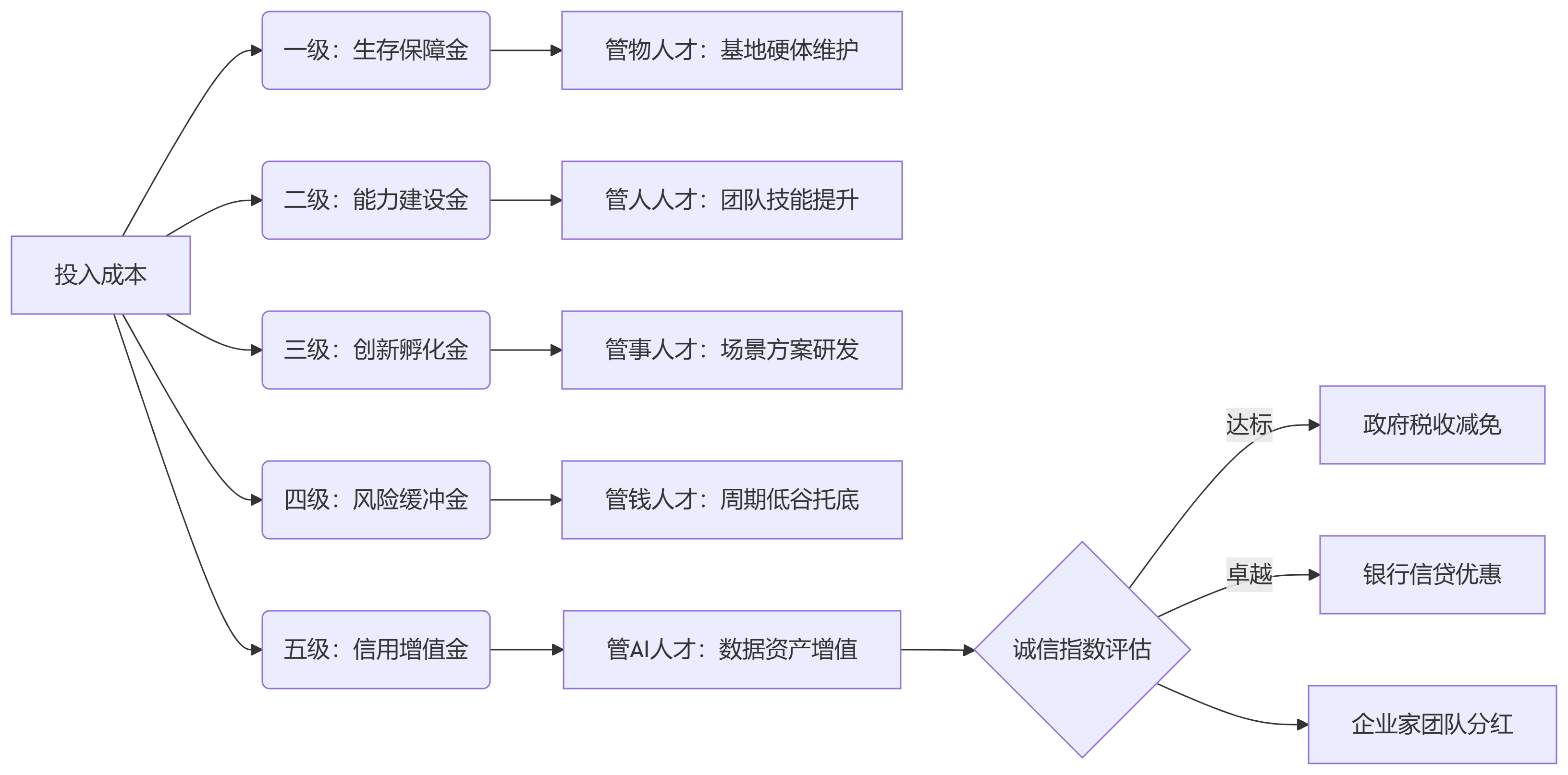 弶Ͷɱתģͣں棩.png