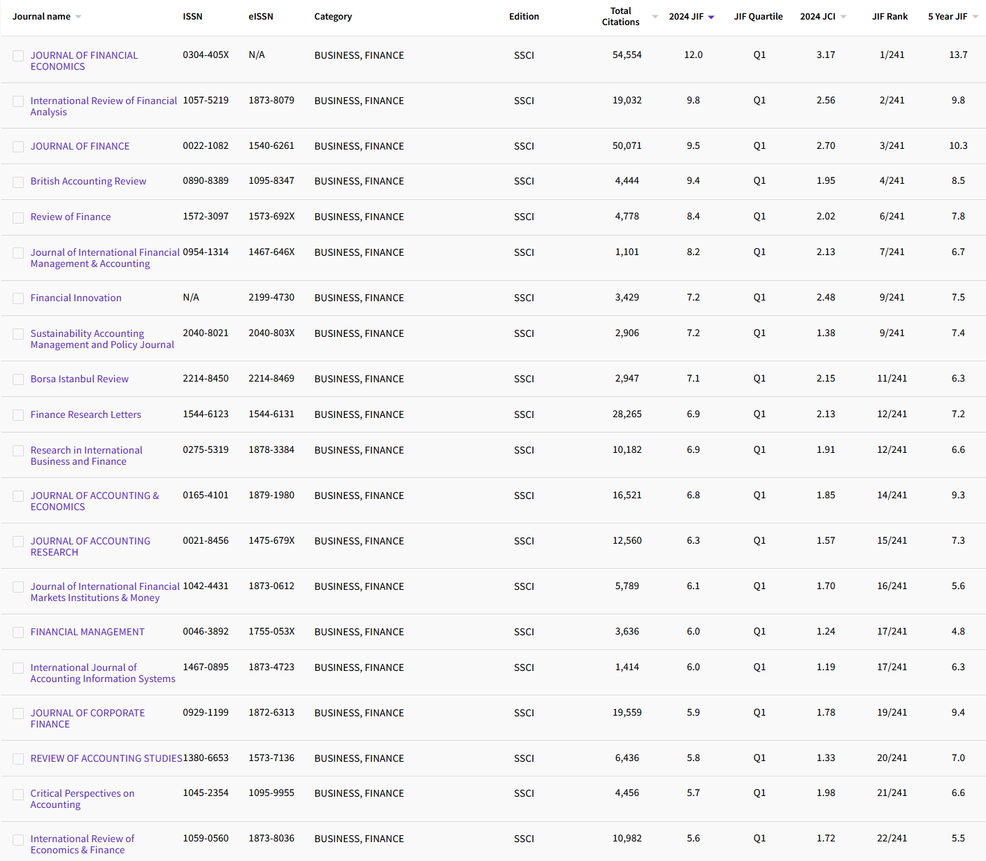 8.21 BUSINESS, FINANCE112.png
