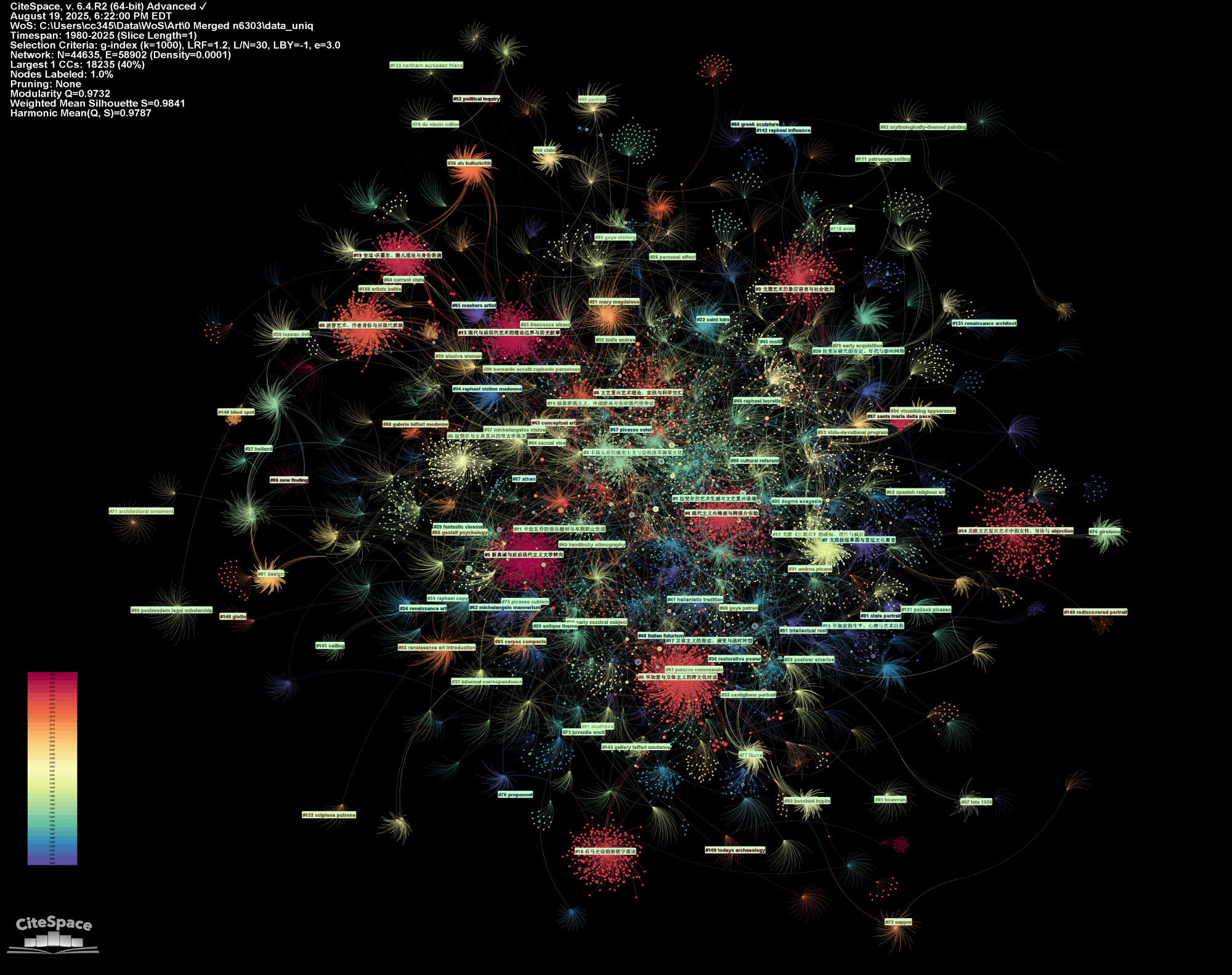DCA_v44635e58902-B.png