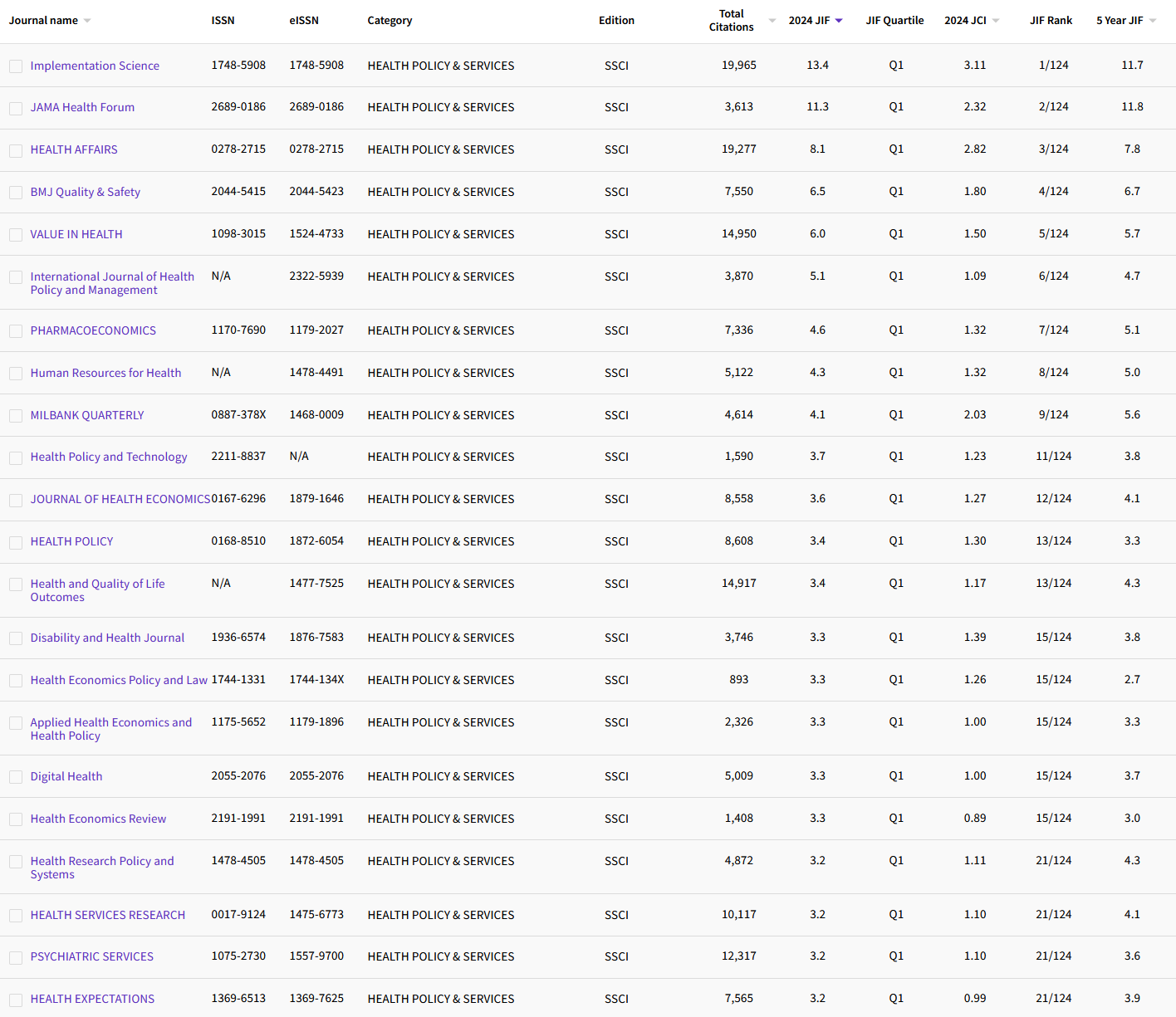 8.23 HEALTH POLICY & SERVICES87.png