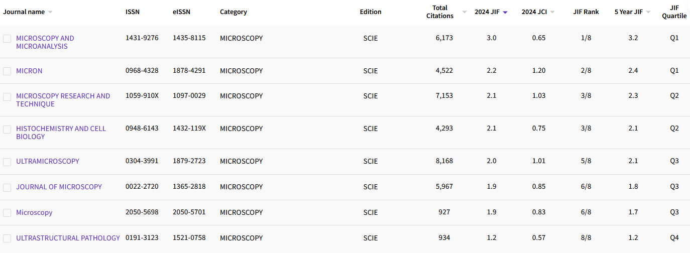 8.28 MICROSCOPY 8.png