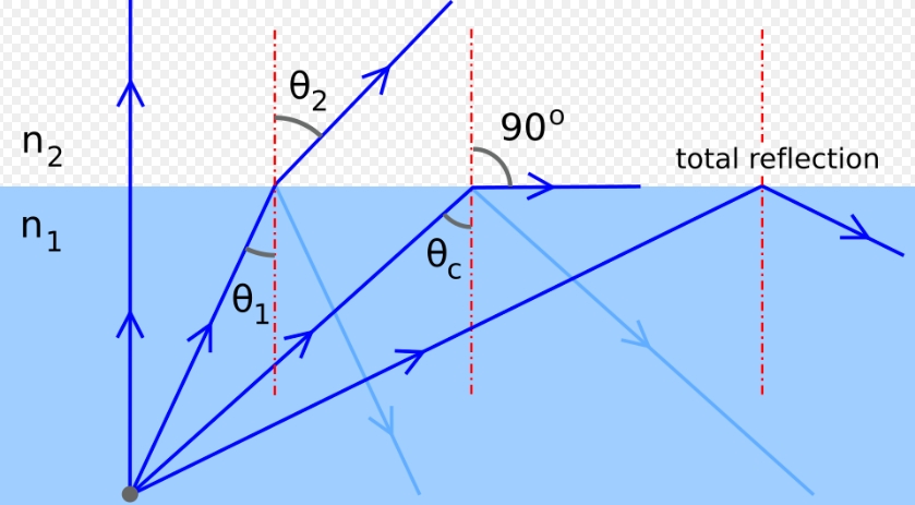 ȫ-1.jpg
