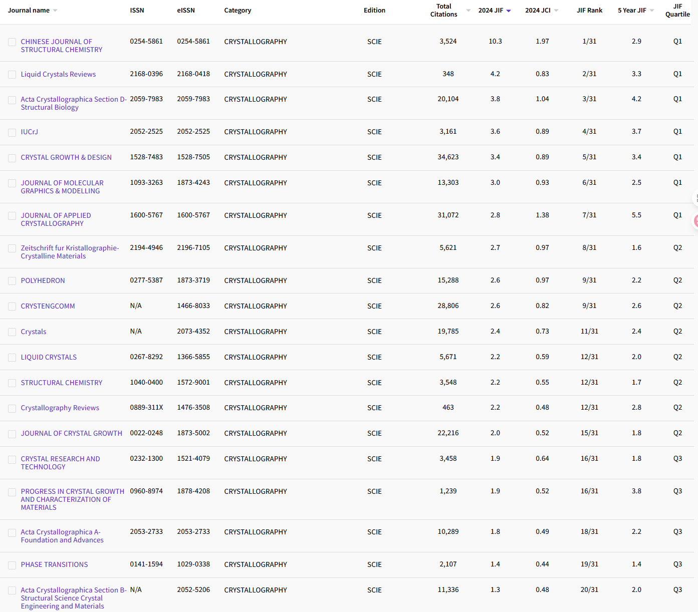 9.2 CRYSTALLOGRAPHY26.png