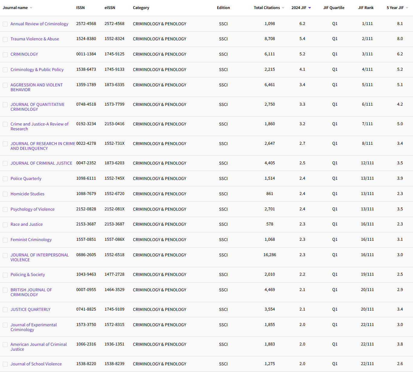 9.8 CRIMINOLOGY & PENOLOGY 70.png