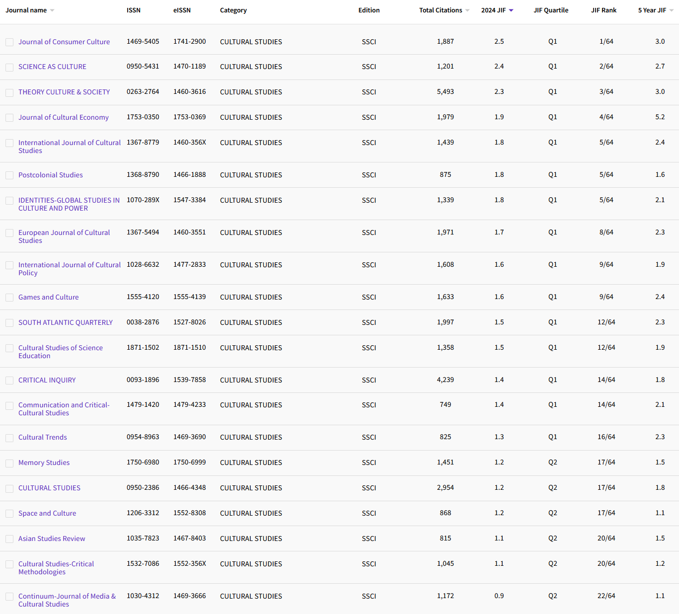 9.9 CULTURAL STUDIES 44.png