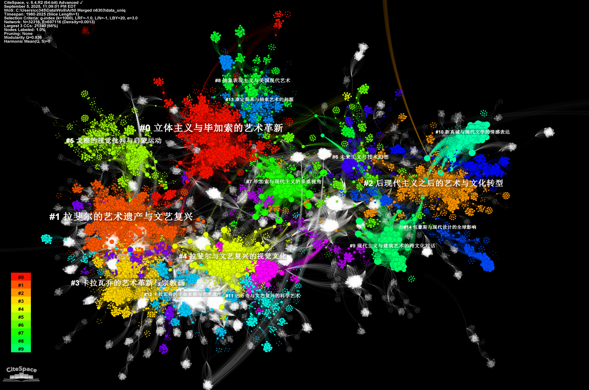 TEST gamma=1.0 k=16 LBY=20 cluster colors gpt-4oDCA_v32316e697116.png