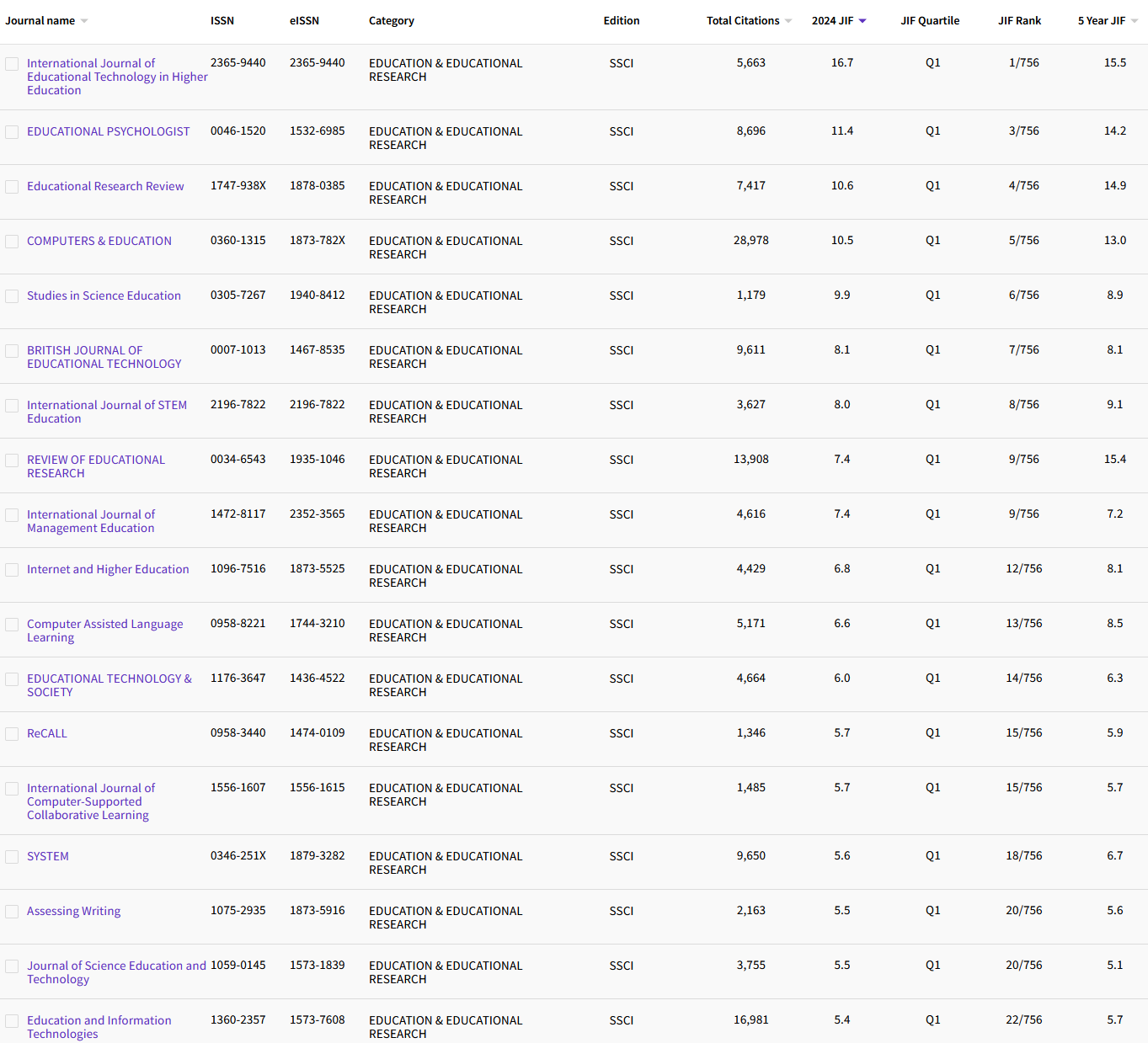 9.10 EDUCATION & EDUCATIONAL RESEARCH 267.png