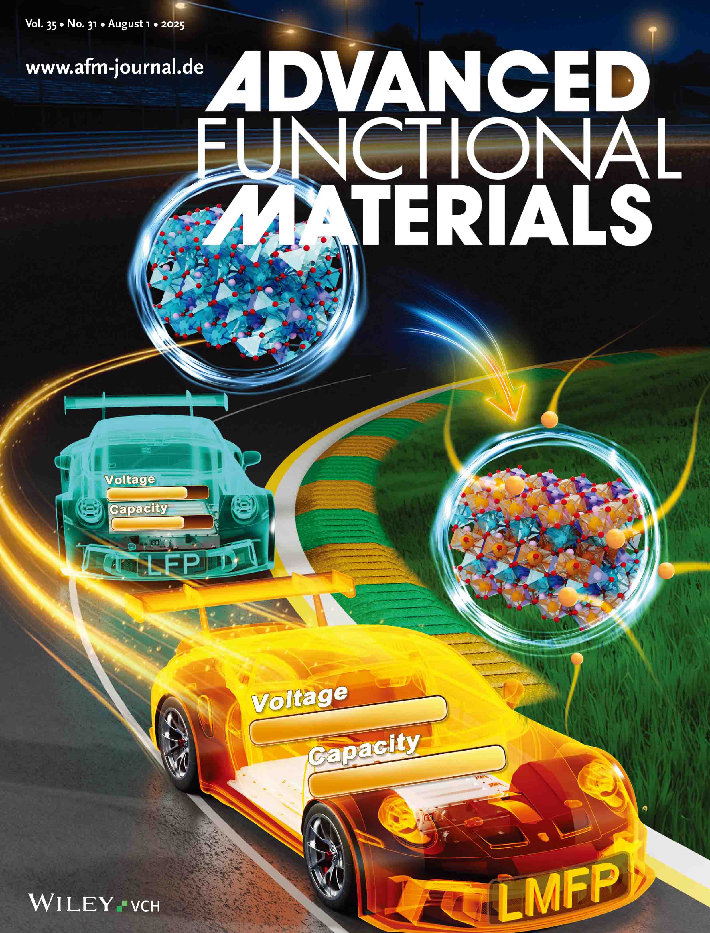 Adv Funct Materials - 2025 - Mei - Novel Upcycling of Mixed Spent Cathodes Towar.jpg