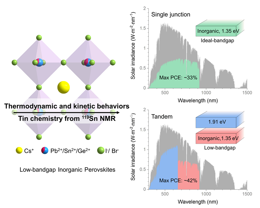 640 - 2025-09-30T171841.646.png