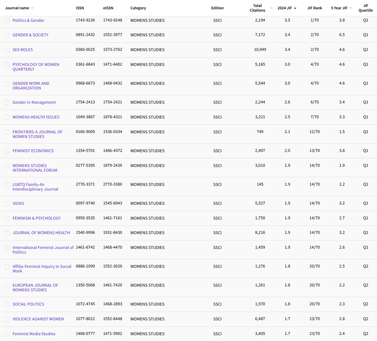 10.9 WOMENS STUDIES 46.png