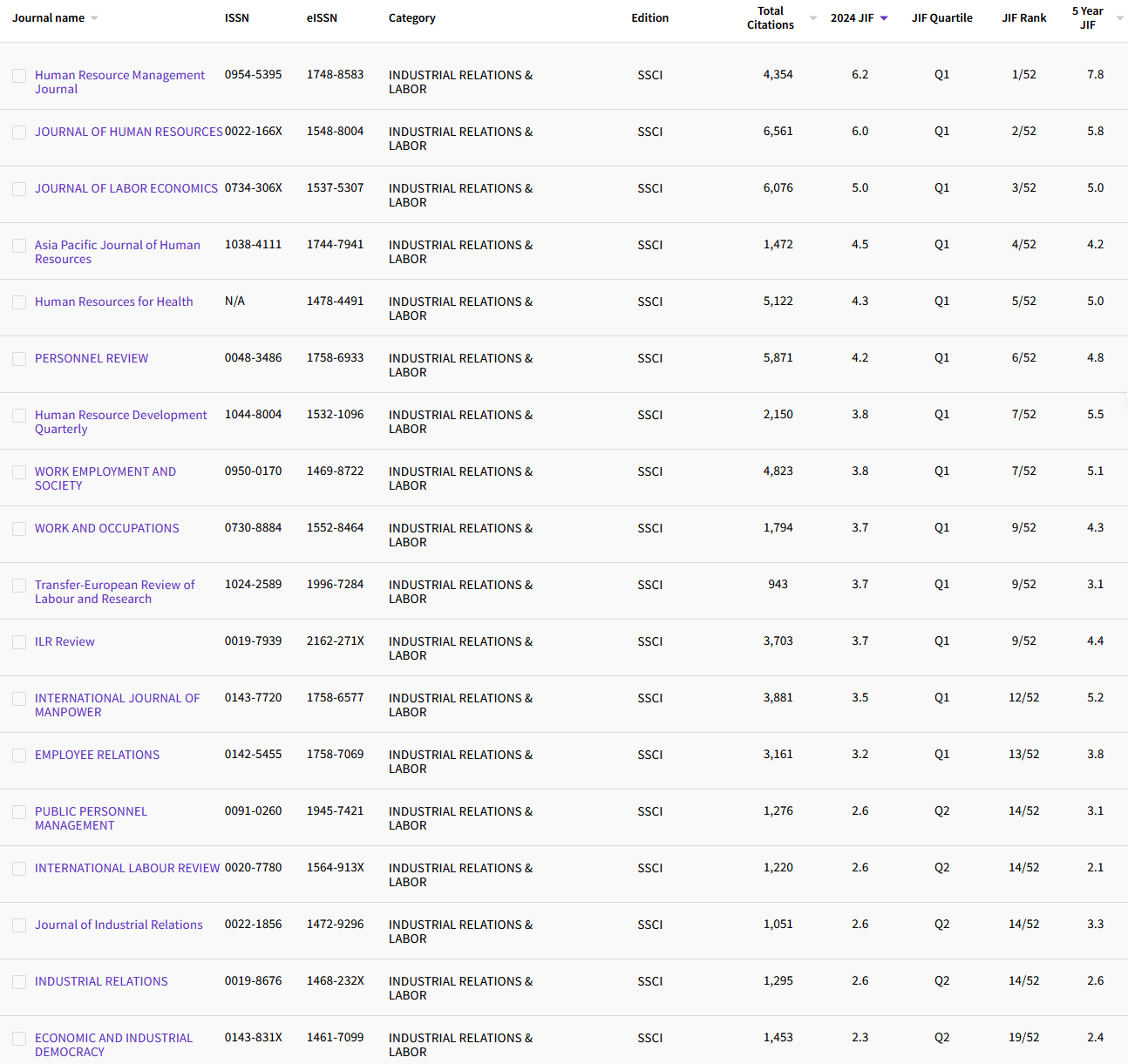 10.10 INDUSTRIAL RELATIONS & LABOR 30.png