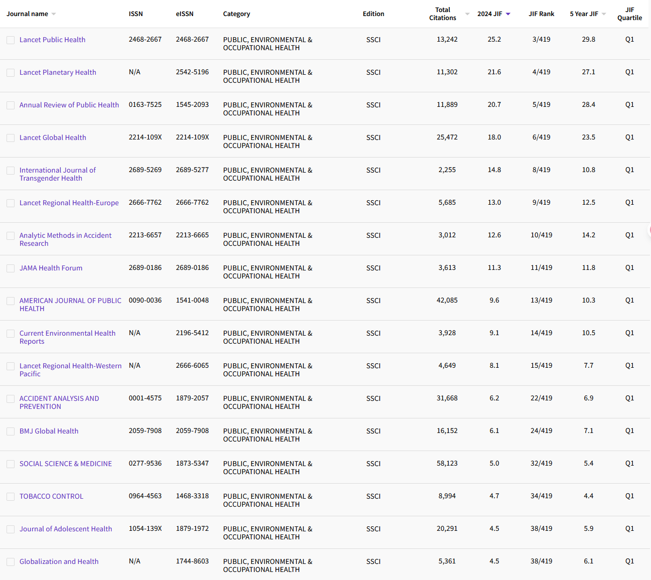 10.11 PUBLIC, ENVIRONMENTAL & OCCUPATION. 177.png