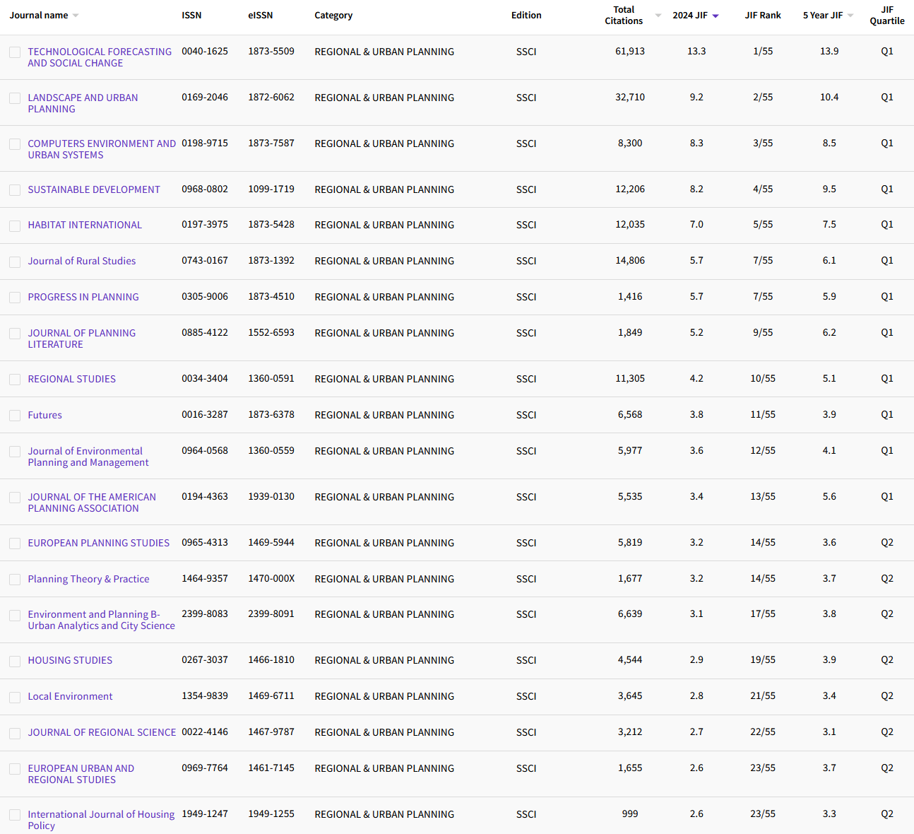 10.12 REGIONAL & URBAN PLANNING 40.png