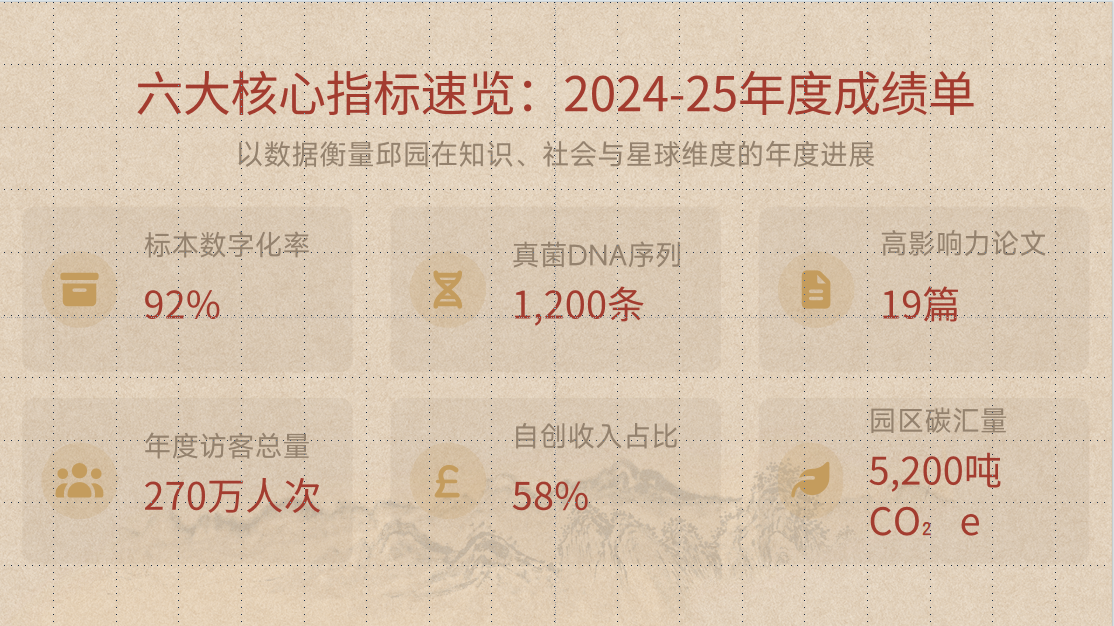 1 ָ2024-25ȳɼ.png