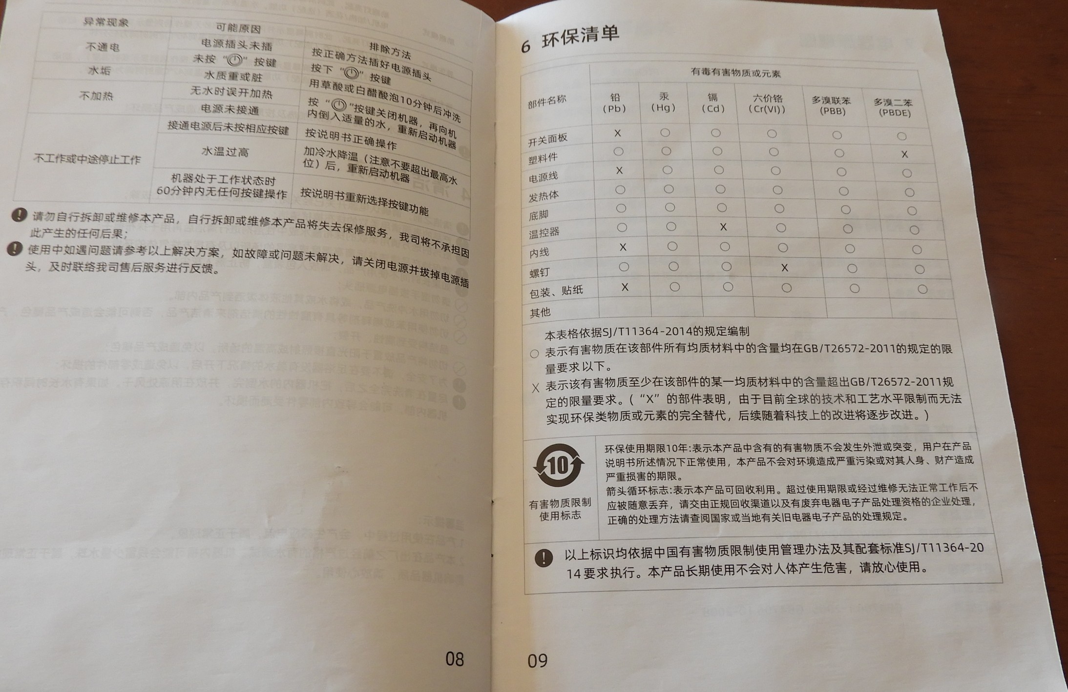 DSCN1958.JPG