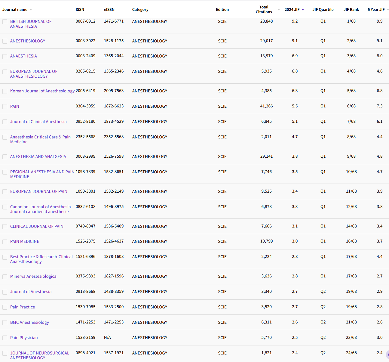 10.21 ANESTHESIOLOGY 34.png