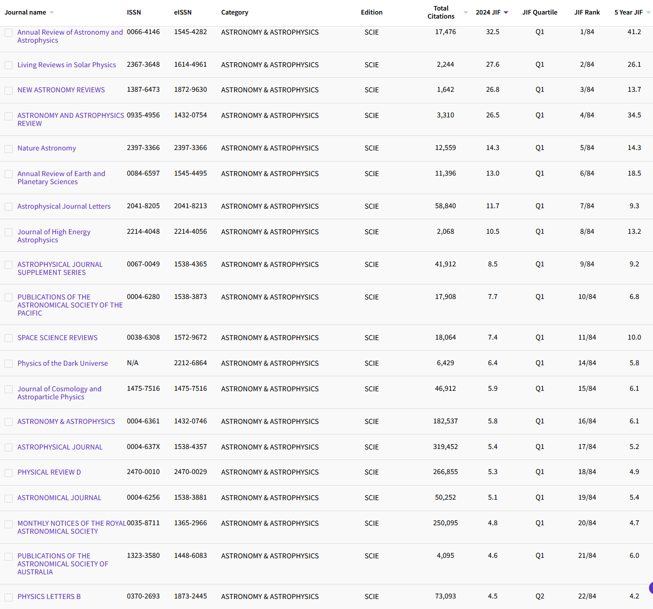 10.22 ASTRONOMY & ASTROPHYSICS 70.png