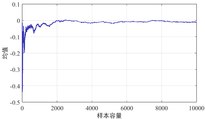 ��ֵ�������� 2025-10-22.jpg