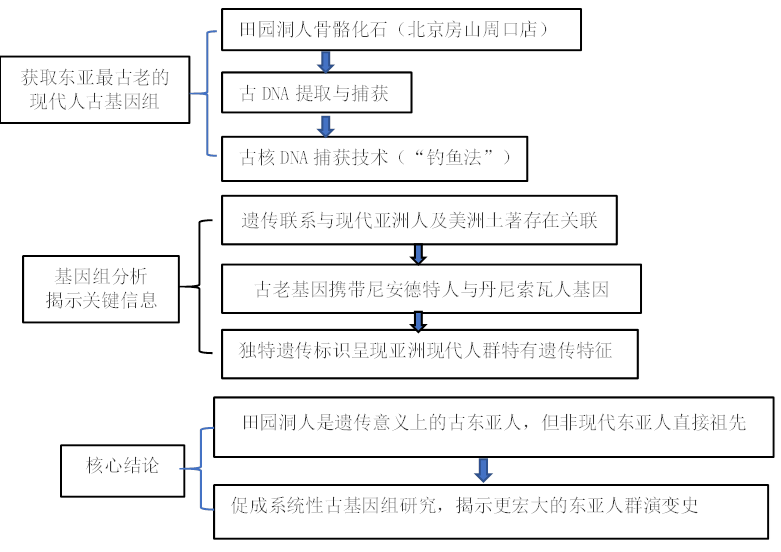 微信图片_20251023181946_323_33.png