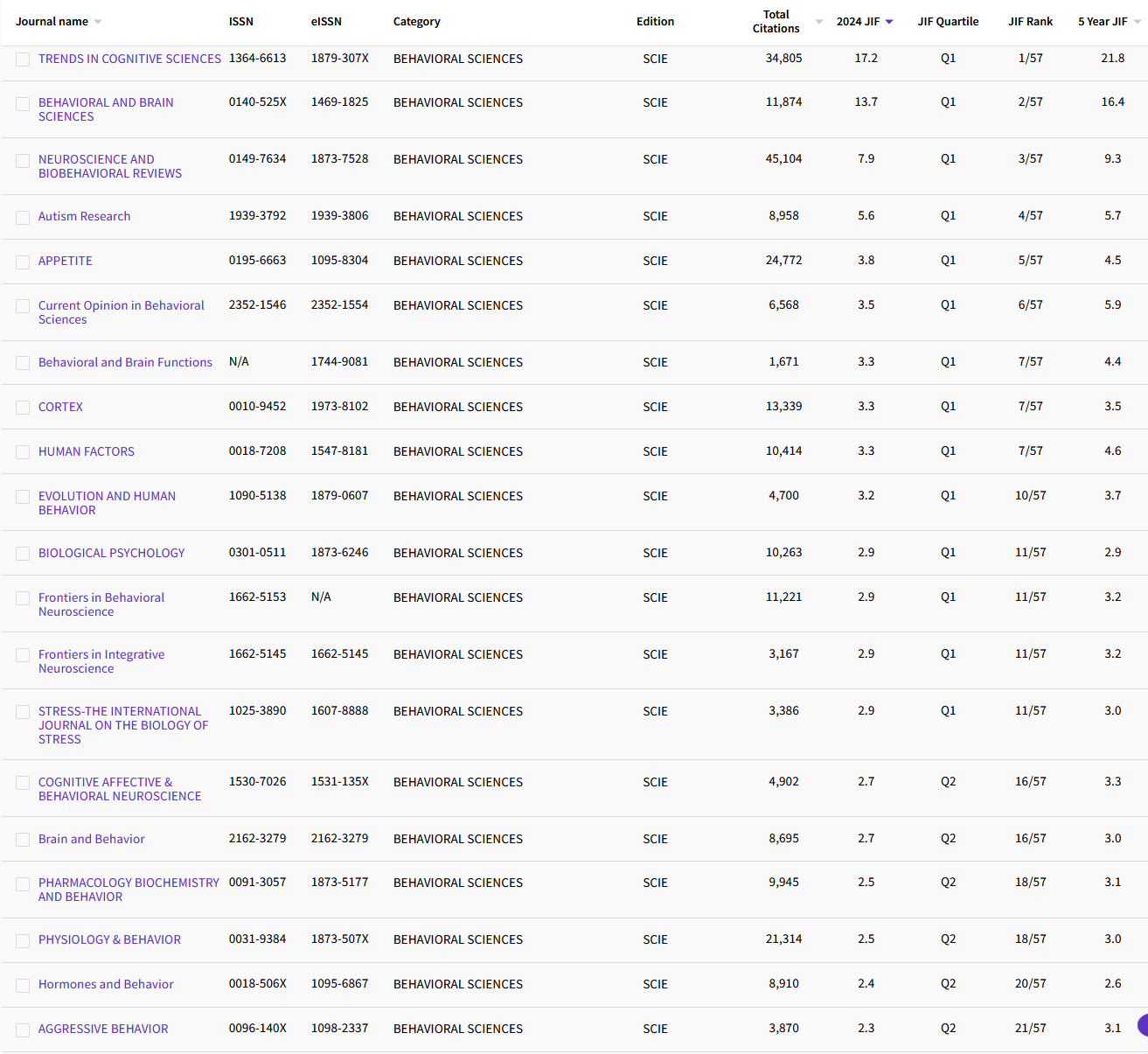 10.25 BEHAVIORAL SCIENCES 52.png