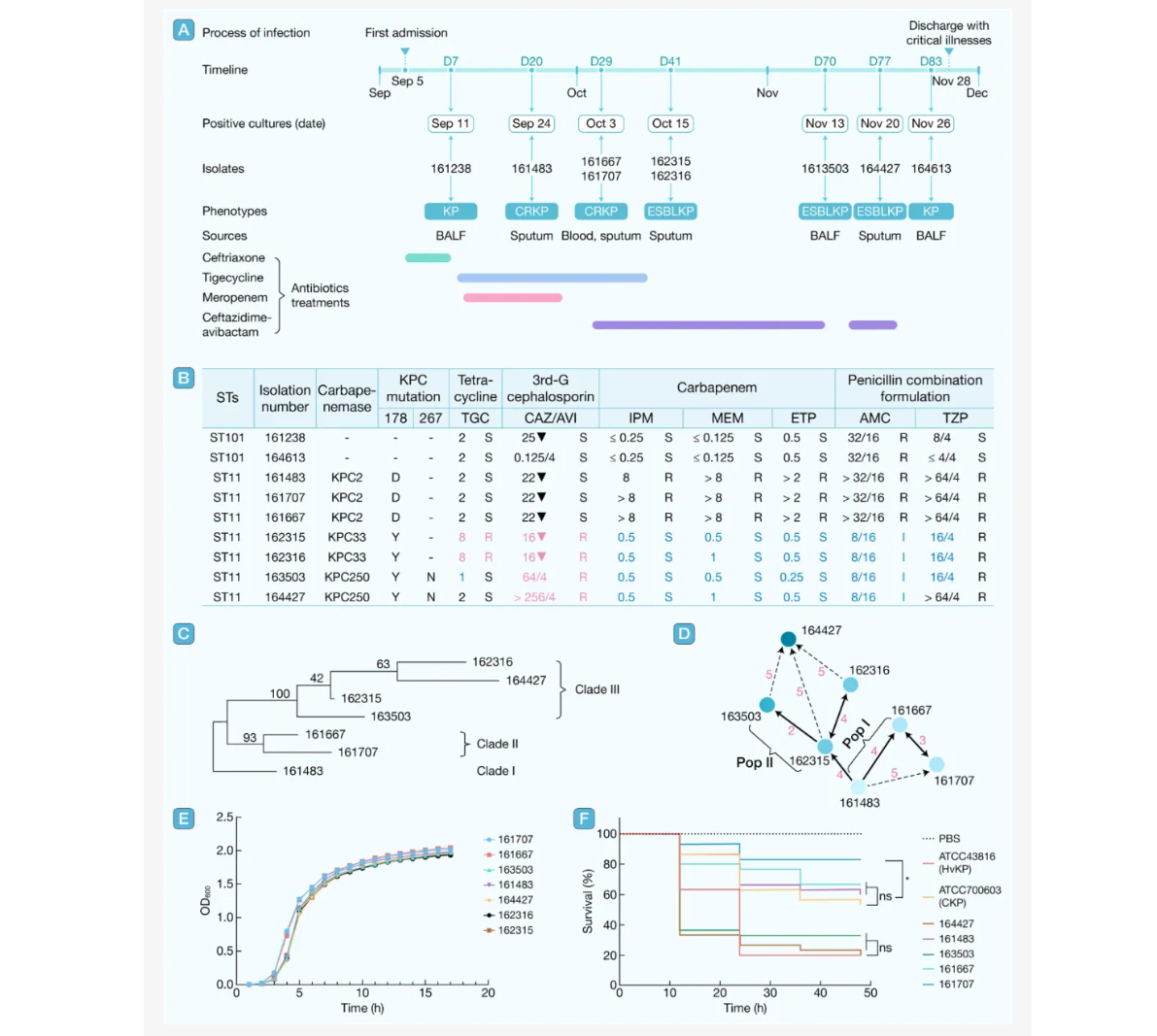 Ļͼ 2025-10-28 152225.png