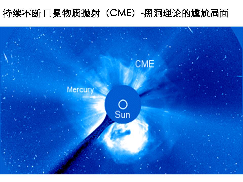 CME-黑洞理论不成立.jpg
